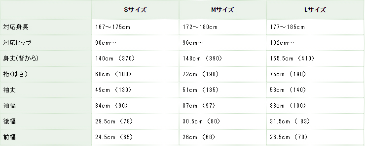 【保障できる】 サイズについて｜着物屋くるり 公式通販サイト - スタイリッシュ 着物・浴衣