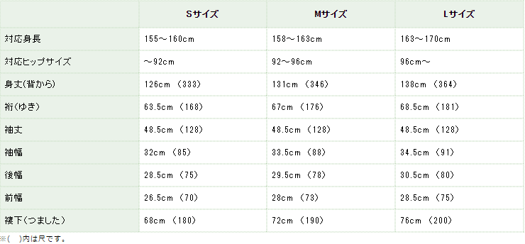 サイズについて 着物屋くるり 公式通販サイト スタイリッシュな着物と帯のセレクトショップ